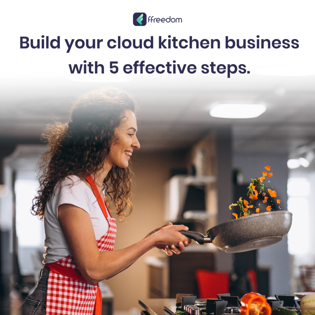 How to start Cloud Kitchen Business: Profit margin, investment